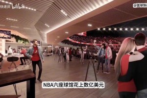 周琦：CBA和NBA像是两个世界，打得是不一样的篮球！